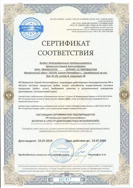 Реестр добросовестных исполнителей в Черкесска