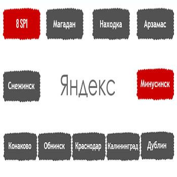 Перечень алгоритмов поисковой системы Яндекс в хронологическом порядке в Черкесске